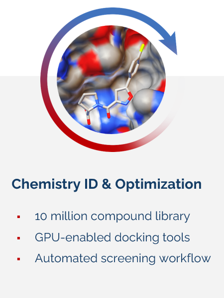 Select molecule hits. Data: 10,000,000 molecules,
                         method: virtual screen.